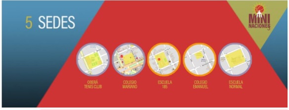 Imagen adicional